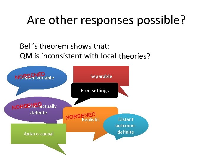 Are other responses possible? Bell’s theorem shows that: QM is inconsistent with local theories?