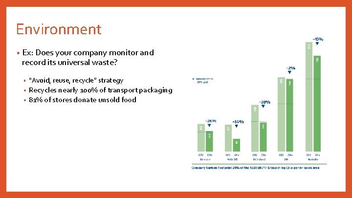 Environment • Ex: Does your company monitor and record its universal waste? • “Avoid,