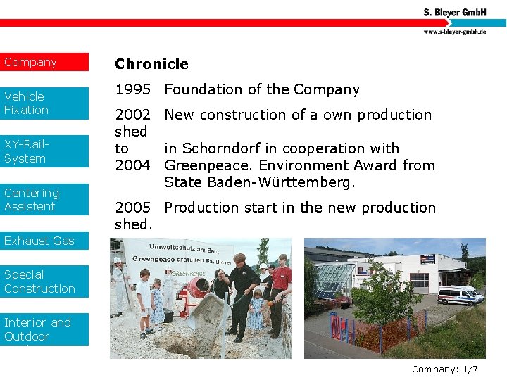 Company Vehicle Fixation XY-Rail. System Centering Assistent Chronicle 1995 Foundation of the Company 2002
