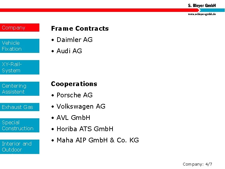 Company Vehicle Fixation Frame Contracts • Daimler AG • Audi AG XY-Rail. System Centering