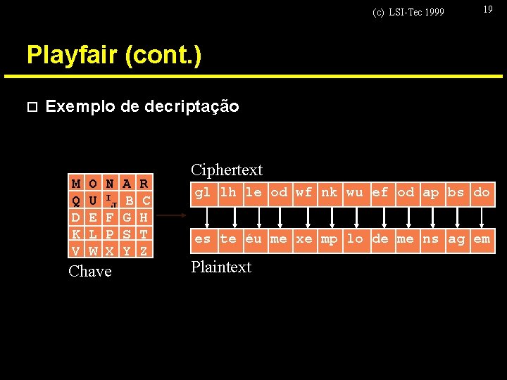 (c) LSI-Tec 1999 19 Playfair (cont. ) o Exemplo de decriptação M Q D