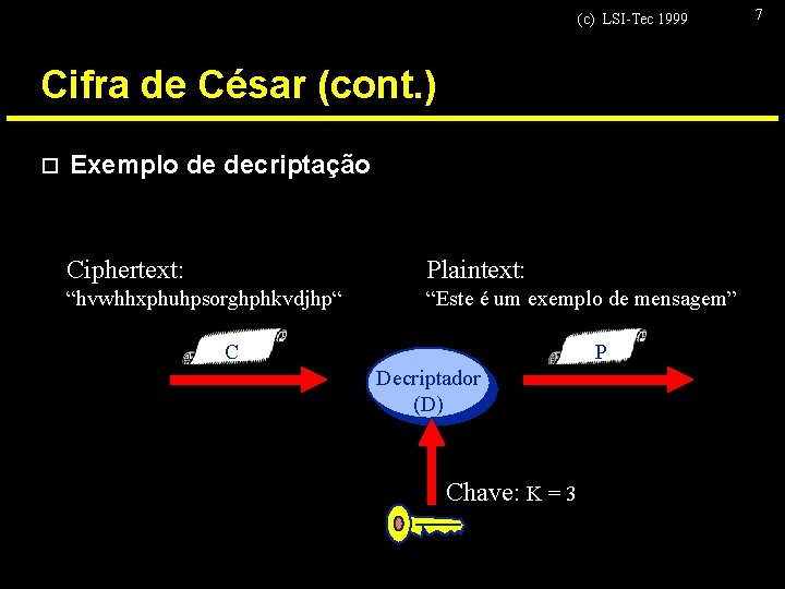 (c) LSI-Tec 1999 Cifra de César (cont. ) o Exemplo de decriptação Ciphertext: Plaintext: