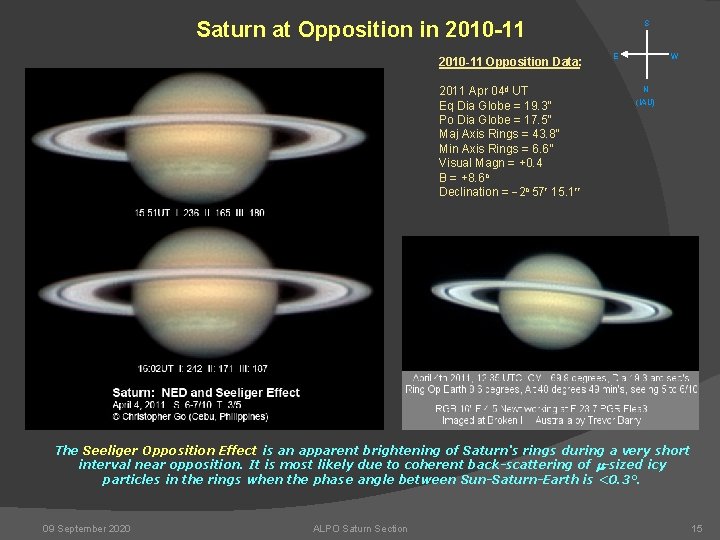 Saturn at Opposition in 2010 -11 Opposition Data: 2011 Apr 04 d UT Eq