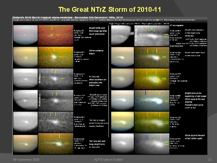 The Great NTr. Z Storm of 2010 -11 09 September 2020 ALPO Saturn Section