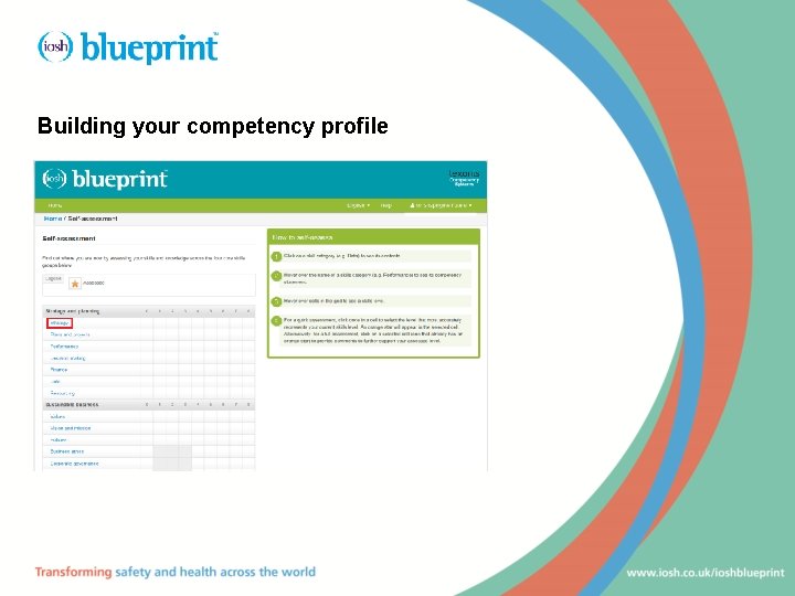 Building your competency profile 