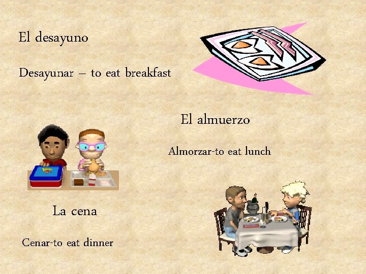 El desayuno Desayunar – to eat breakfast El almuerzo Almorzar-to eat lunch La cena