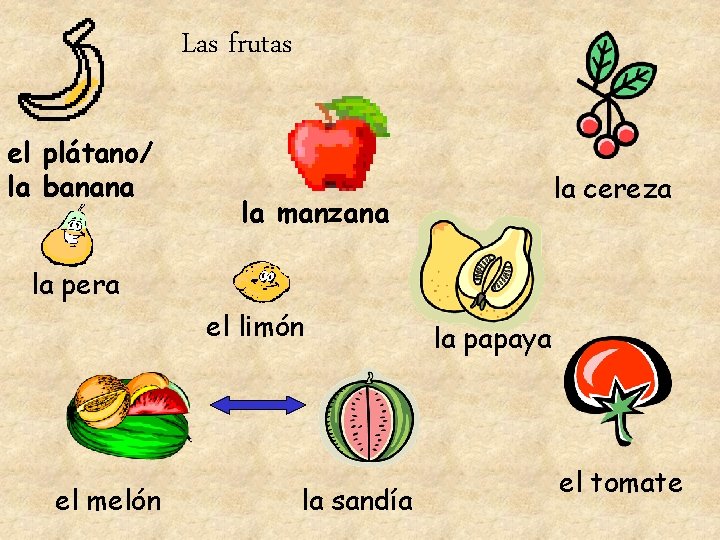 Las frutas el plátano/ la banana la cereza la manzana la pera el limón