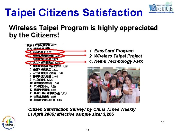 Taipei Citizens Satisfaction Wireless Taipei Program is highly appreciated by the Citizens! 1. Easy.