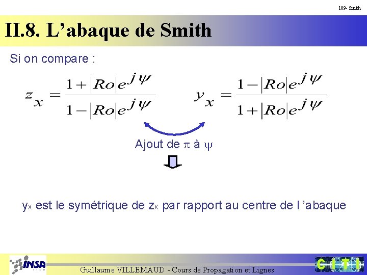 189 - Smith II. 8. L’abaque de Smith Si on compare : Ajout de