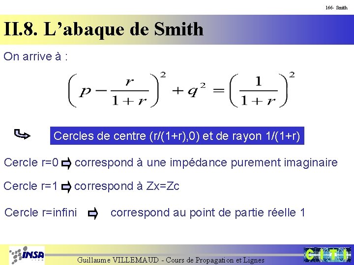 166 - Smith II. 8. L’abaque de Smith On arrive à : Cercles de