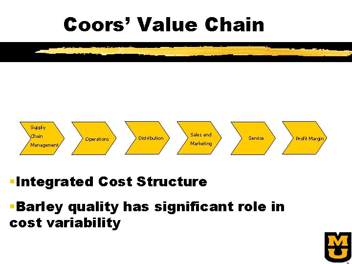 Coors’ Value Chain Supply Chain Management Operations Distribution Sales and Marketing Service §Integrated Cost