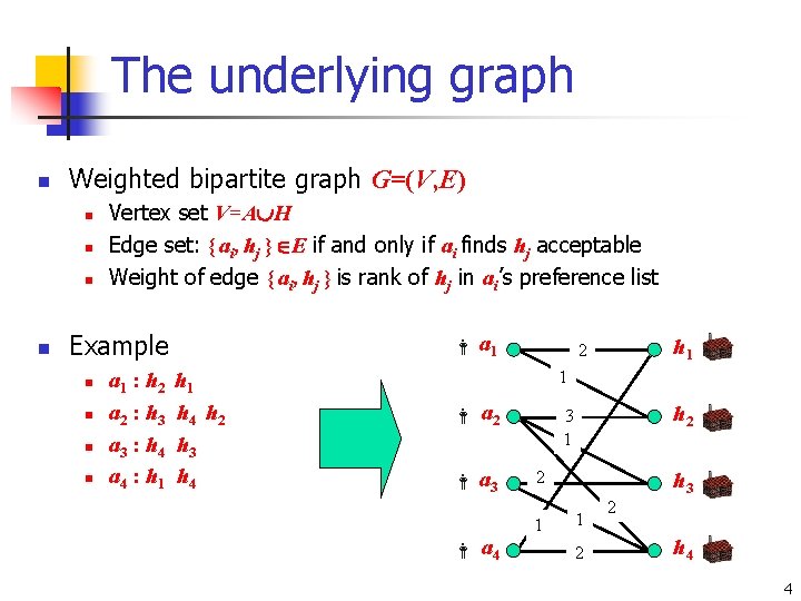 The underlying graph n Weighted bipartite graph G=(V, E) n n Vertex set V=A
