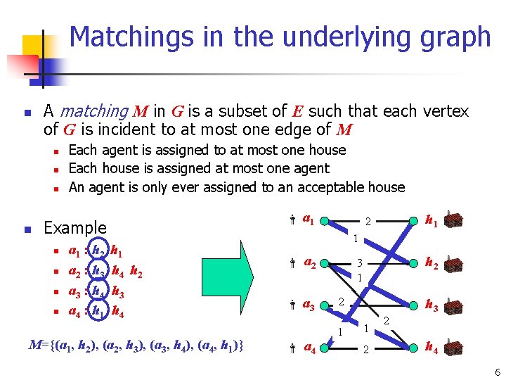 Matchings in the underlying graph n A matching M in G is a subset