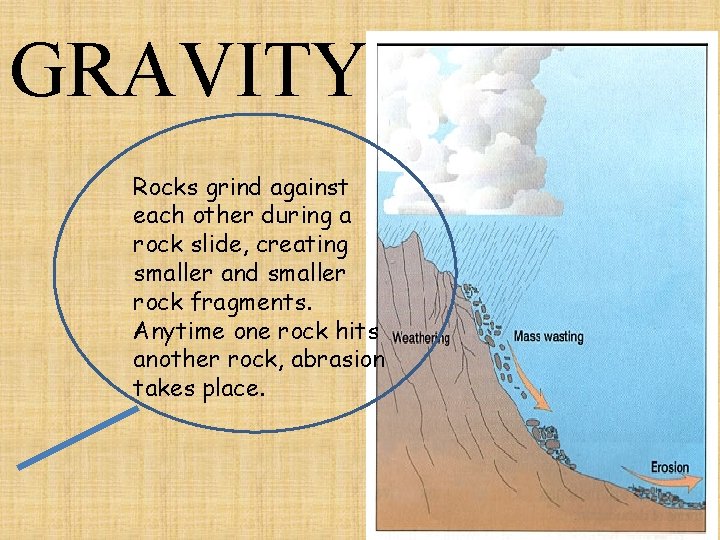 GRAVITY Rocks grind against each other during a rock slide, creating smaller and smaller