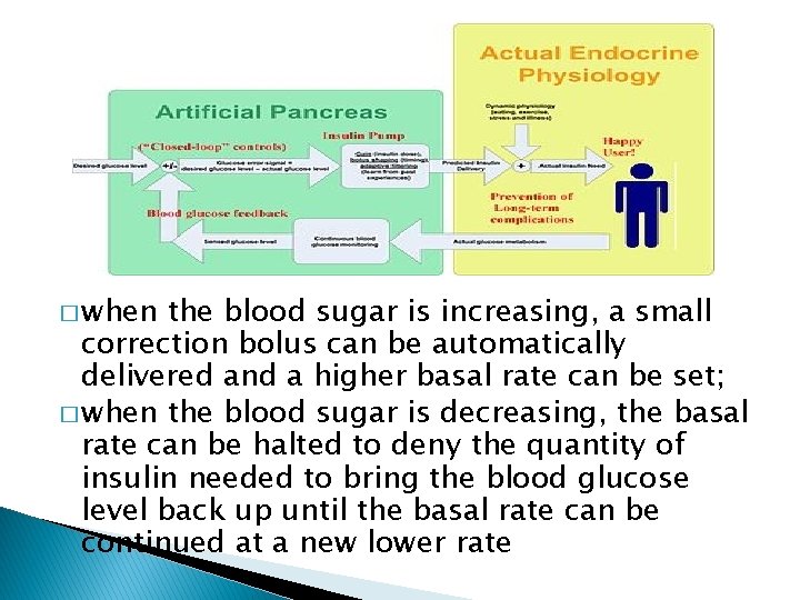 � when the blood sugar is increasing, a small correction bolus can be automatically