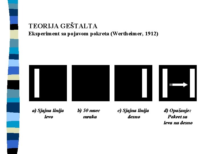 TEORIJA GEŠTALTA Eksperiment sa pojavom pokreta (Wertheimer, 1912) a) Sjajna linija levo b) 50