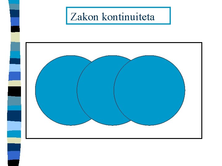 Zakon kontinuiteta 