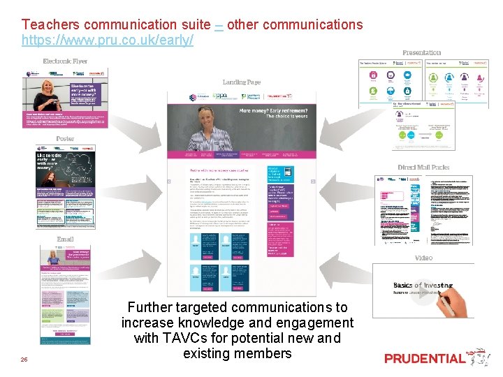  Teachers communication suite – other communications https: //www. pru. co. uk/early/ 25 Further