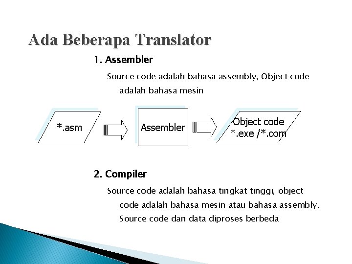 Ada Beberapa Translator 1. Assembler Source code adalah bahasa assembly, Object code adalah bahasa