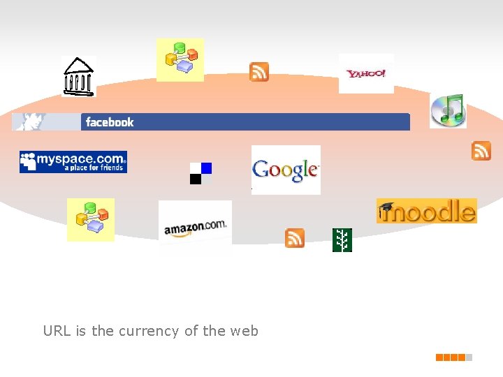 URL is the currency of the web 