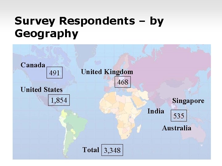 Survey Respondents – by Geography Canada 491 United States 1, 854 United Kingdom 468