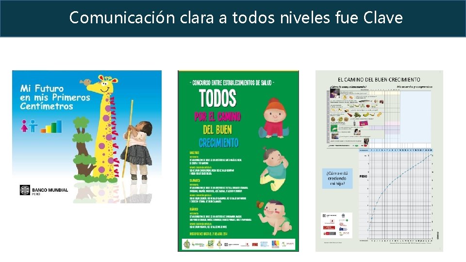 Comunicación clara a todos niveles fue Clave 