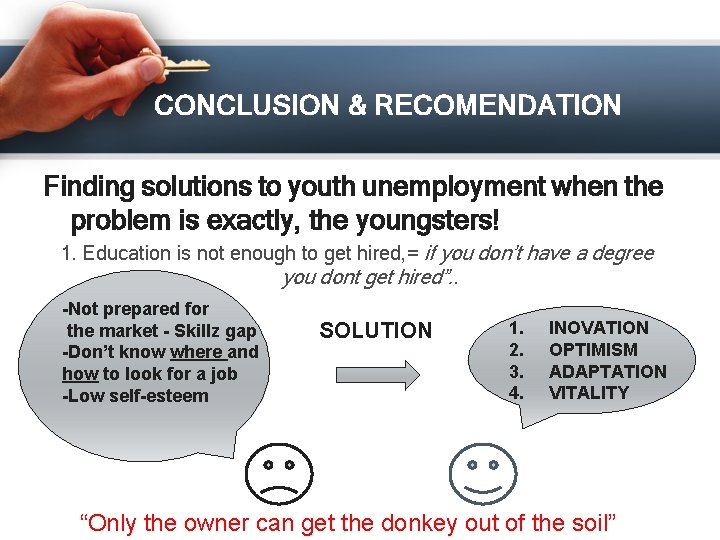 CONCLUSION & RECOMENDATION Finding solutions to youth unemployment when the problem is exactly, the