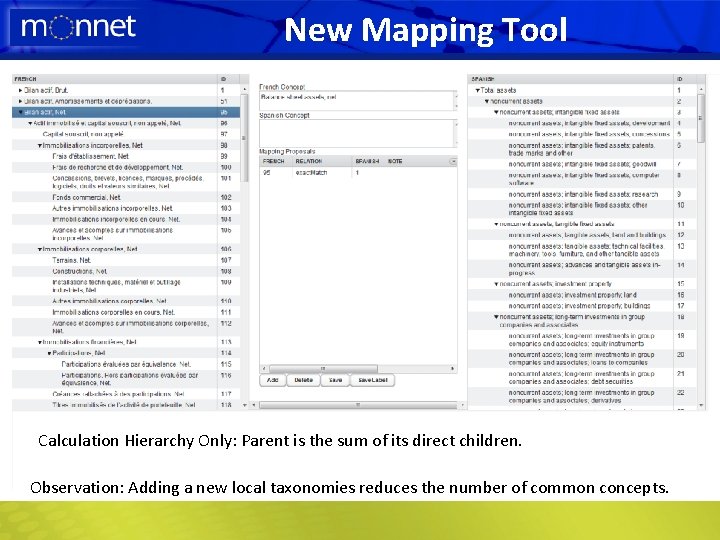 New Mapping Tool Calculation Hierarchy Only: Parent is the sum of its direct children.