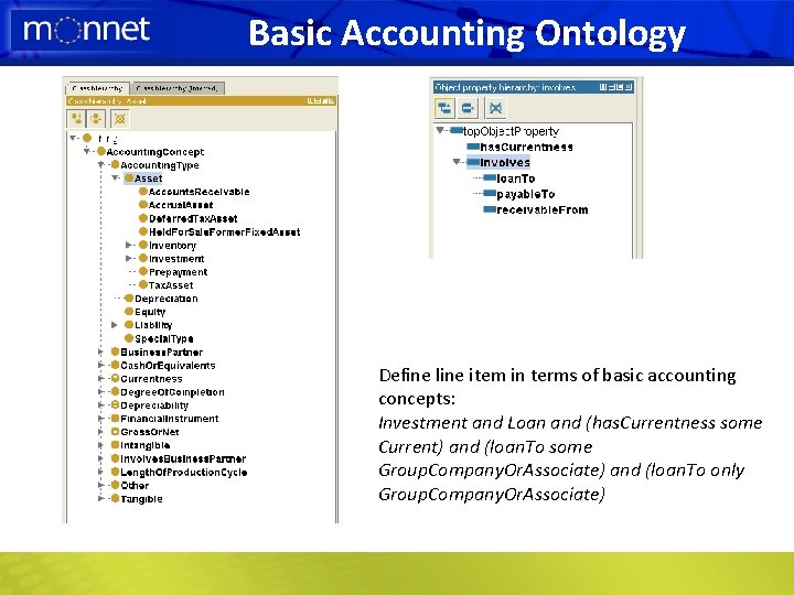 Basic Accounting Ontology Define line item in terms of basic accounting concepts: Investment and