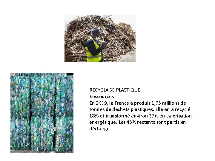 RECYCLAGE PLASTIQUE Ressources En 2009, la France a produit 1, 65 millions de tonnes