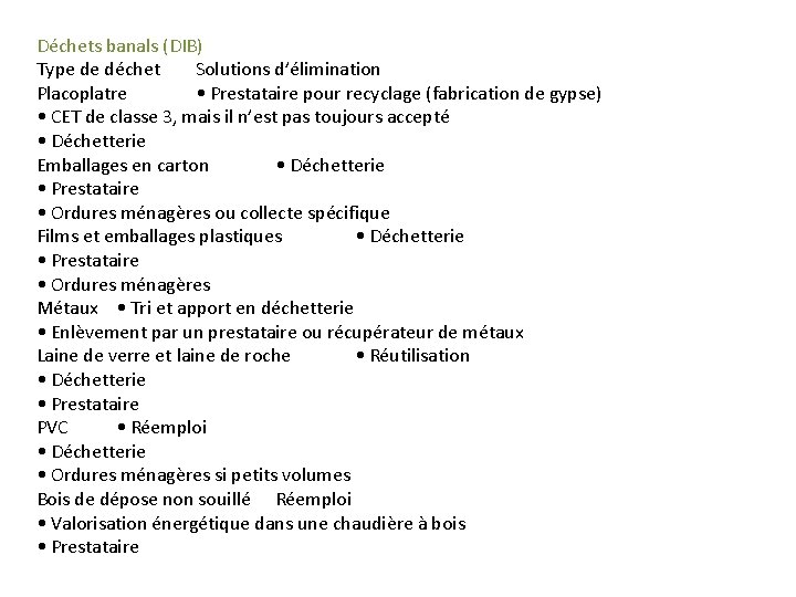 Déchets banals (DIB) Type de déchet Solutions d’élimination Placoplatre • Prestataire pour recyclage (fabrication