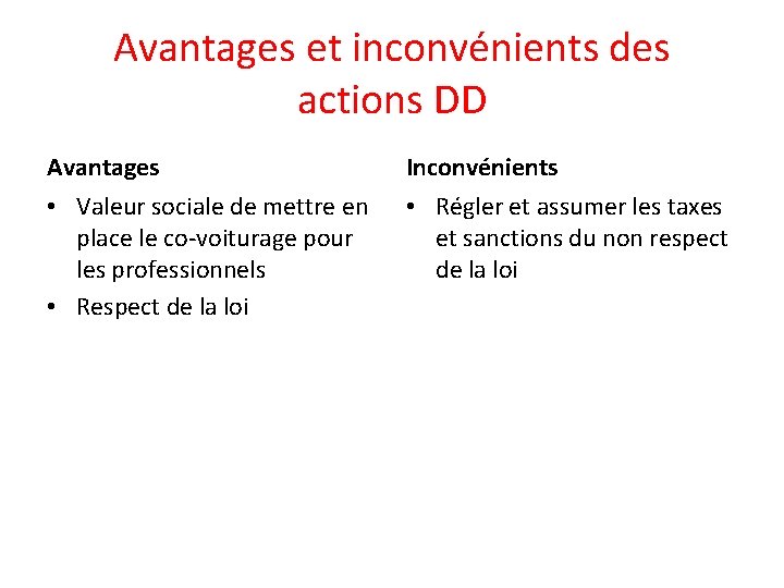 Avantages et inconvénients des actions DD Avantages Inconvénients • Valeur sociale de mettre en