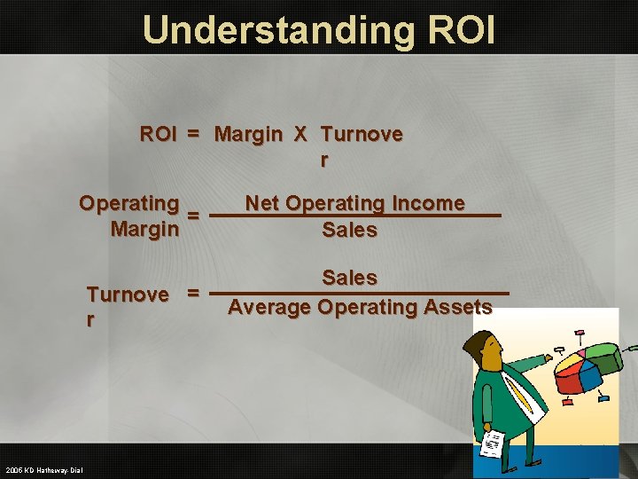 Understanding ROI = Margin X Turnove r Operating = Margin Turnove = r 2005