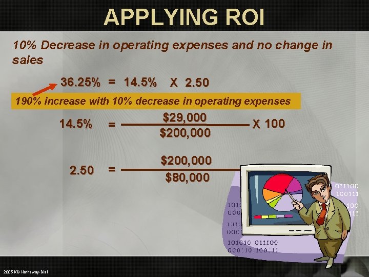 APPLYING ROI 10% Decrease in operating expenses and no change in sales 36. 25%