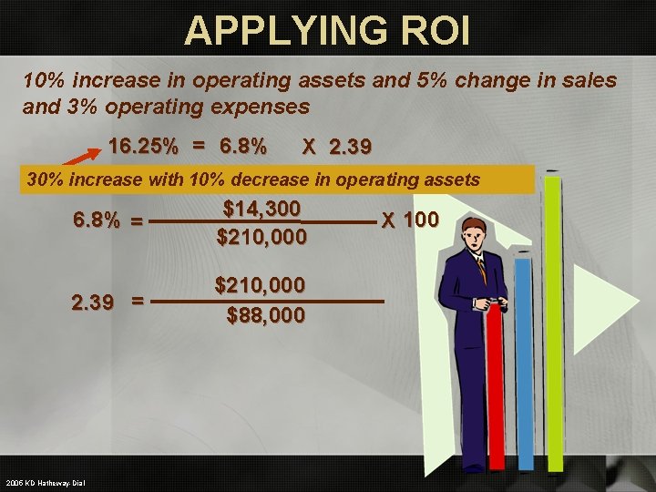 APPLYING ROI 10% increase in operating assets and 5% change in sales and 3%