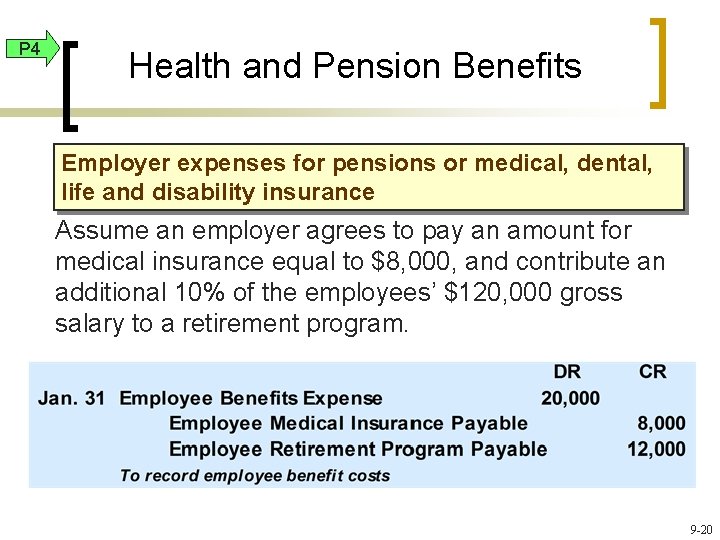 P 4 Health and Pension Benefits Employer expenses for pensions or medical, dental, life