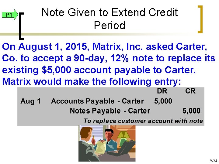 P 1 Note Given to Extend Credit Period On August 1, 2015, Matrix, Inc.