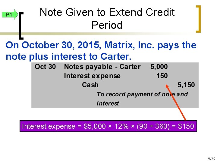 P 1 Note Given to Extend Credit Period On October 30, 2015, Matrix, Inc.