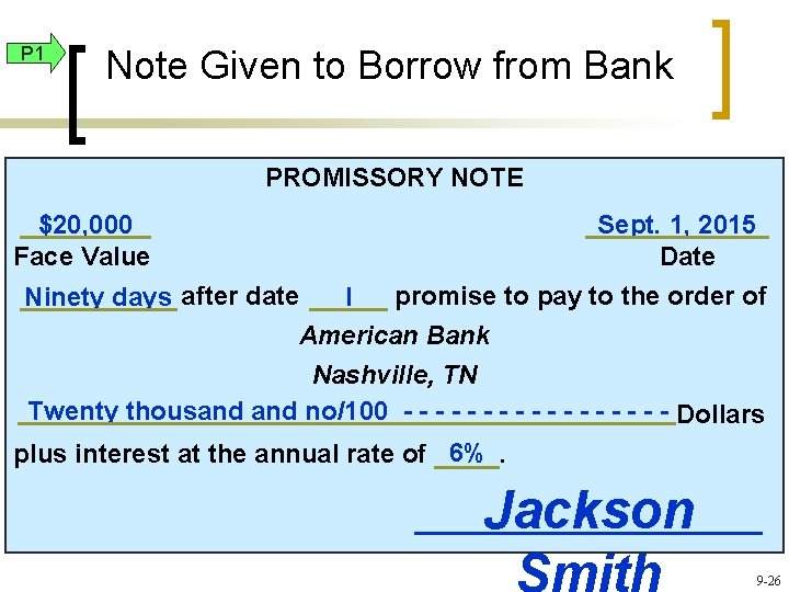 P 1 Note Given to Borrow from Bank PROMISSORY NOTE $20, 000 Face Value