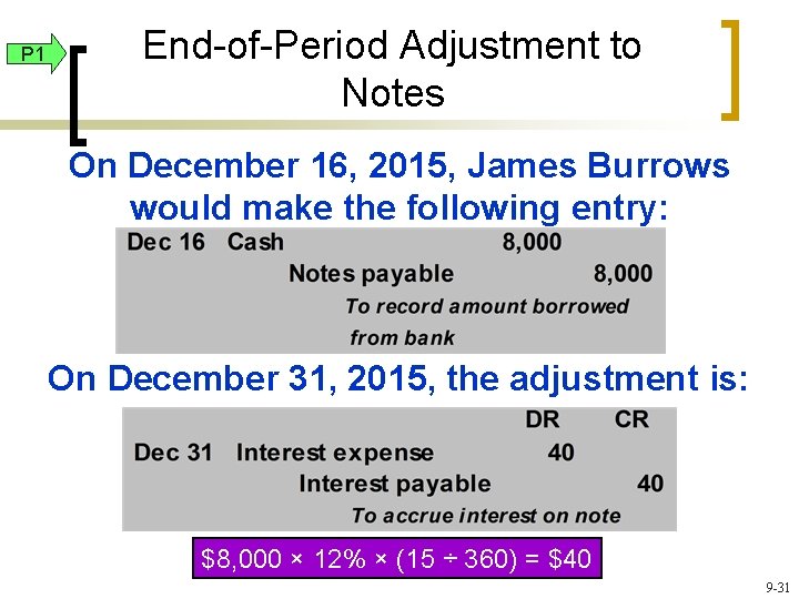 P 1 End-of-Period Adjustment to Notes On December 16, 2015, James Burrows would make