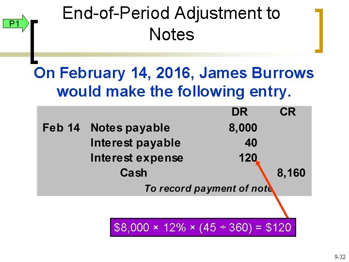 P 1 End-of-Period Adjustment to Notes On February 14, 2016, James Burrows would make