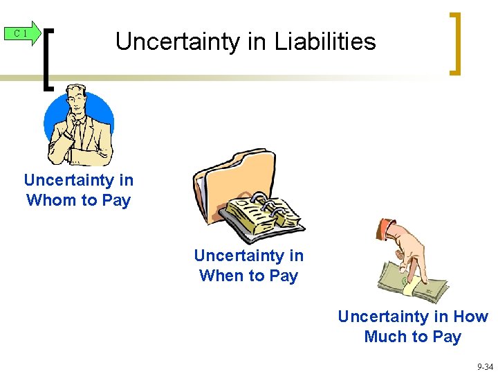C 1 Uncertainty in Liabilities Uncertainty in Whom to Pay Uncertainty in When to