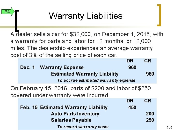 P 4 Warranty Liabilities A dealer sells a car for $32, 000, on December