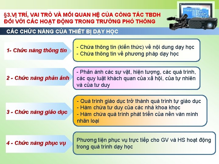 § 3. VỊ TRÍ, VAI TRÒ VÀ MỐI QUAN HỆ CỦA CÔNG TÁC TBDH