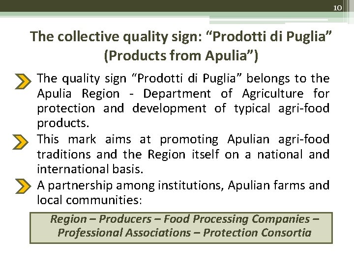 10 The collective quality sign: “Prodotti di Puglia” (Products from Apulia”) The quality sign