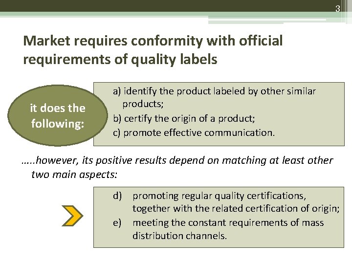 3 Market requires conformity with official requirements of quality labels it does the following: