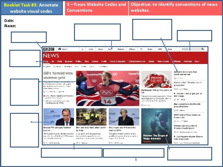 Booklet Task #3: Annotate website visual codes 3 – News Website Codes and Objective: