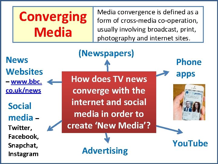 Converging Media News Websites – www. bbc. co. uk/news Social media – Twitter, Facebook,