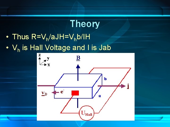 Theory • Thus R=Vh/a. JH=Vhb/IH • Vh is Hall Voltage and I is Jab