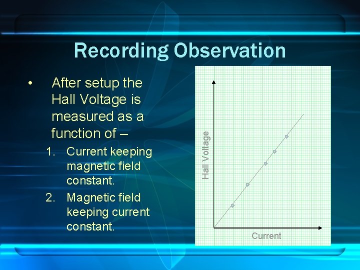  • After setup the Hall Voltage is measured as a function of –